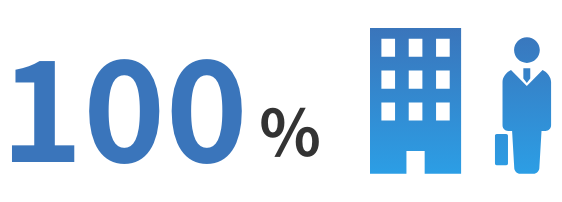 100%