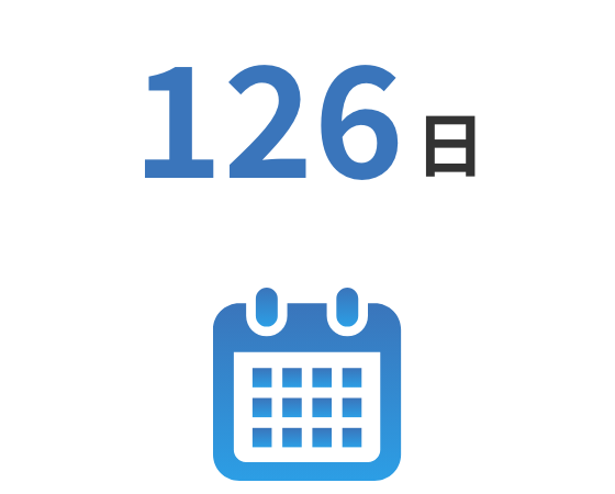 126日