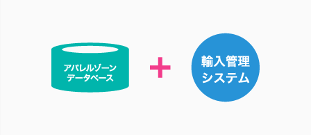 輸入管理システム