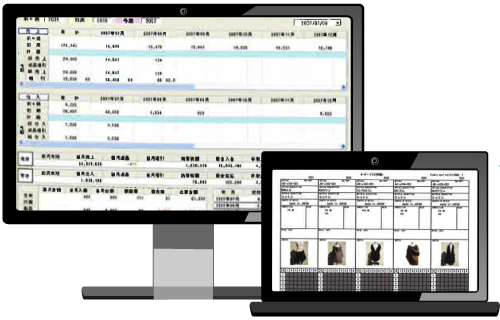 アパレルゾーンの概要