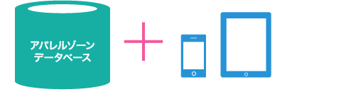 iPhone、iPadでも利用可能