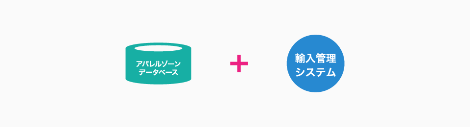 アパレルゾーン+輸入管理システム