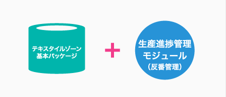 生産進捗管理（反番管理）