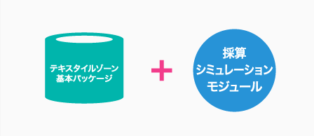 採算シミュレーション