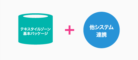 他システム連携