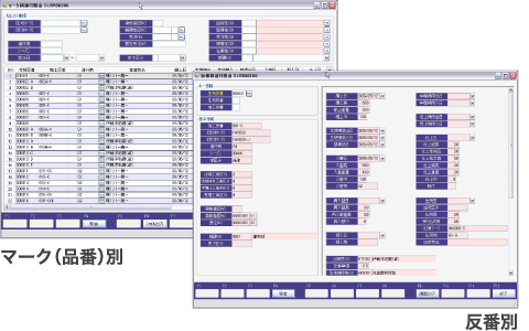 進行詳細が1画面で把握可能