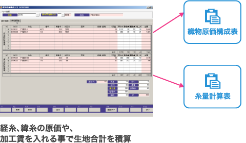 企画段階からコスト管理が可能