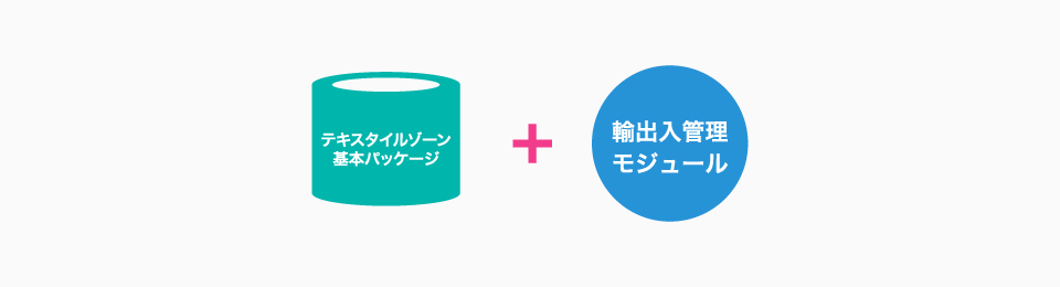 テキスタイルゾーン+輸出入管理モジュール