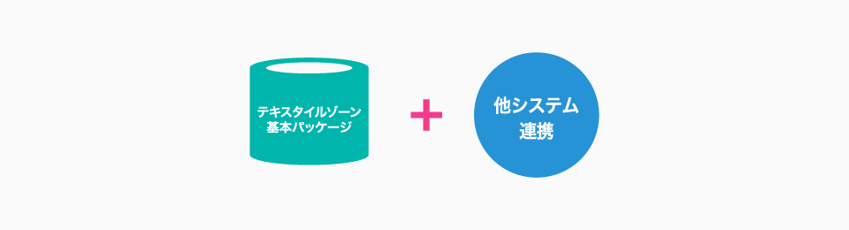 テキスタイルゾーン+他システム連携